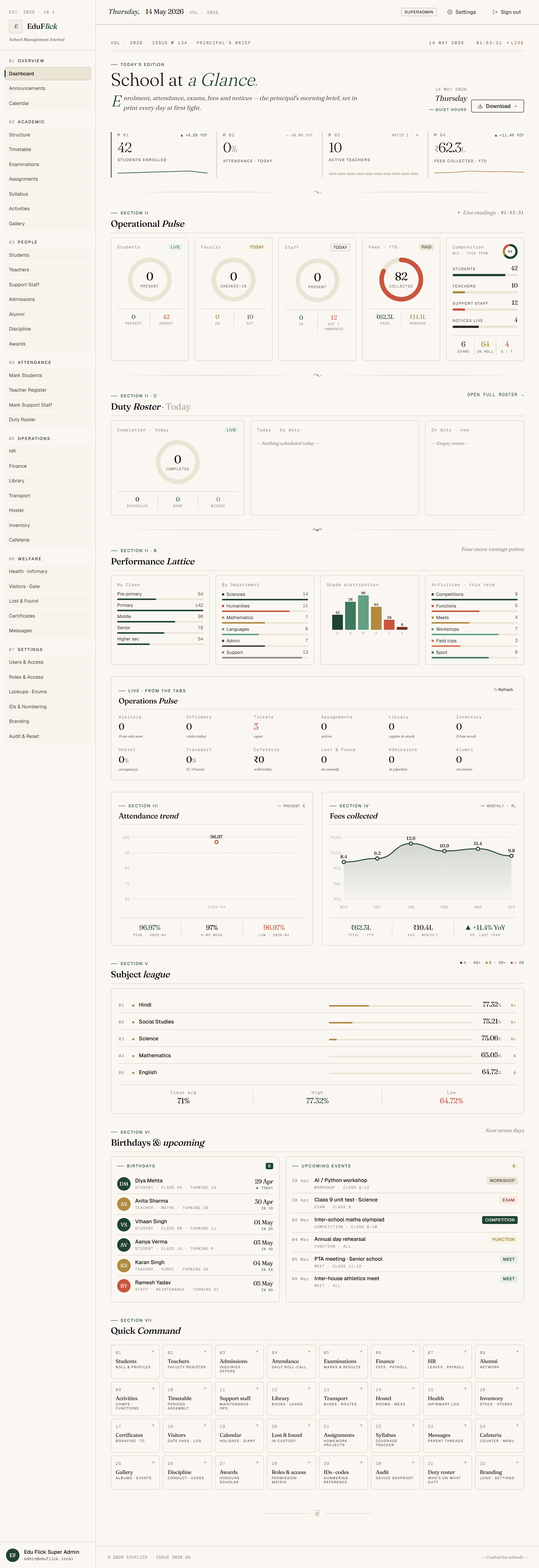Edu Flick dashboard